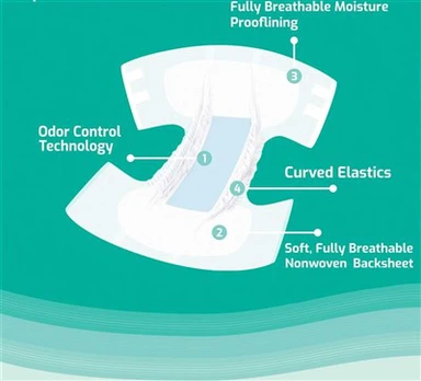 탭을 사용하여 브리핑에 참석합니다.